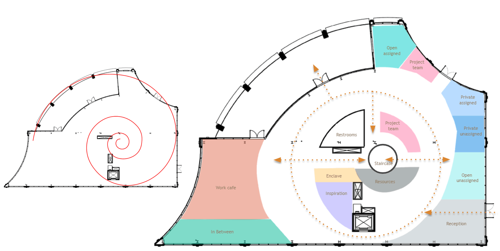 Next Office diagrams Design