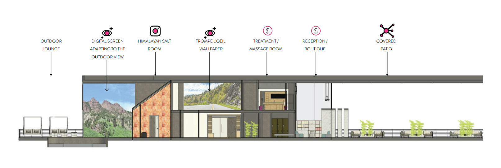 Noem Moxy Spa section Design